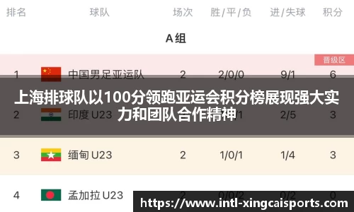 上海排球队以100分领跑亚运会积分榜展现强大实力和团队合作精神