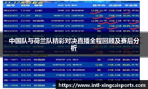 中国队与荷兰队精彩对决直播全程回顾及赛后分析